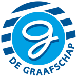 Jong De Graafschap