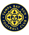 Tampa Bay x Miami FC