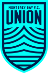 Orange County SC x Monterey Bay