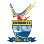 Araruama