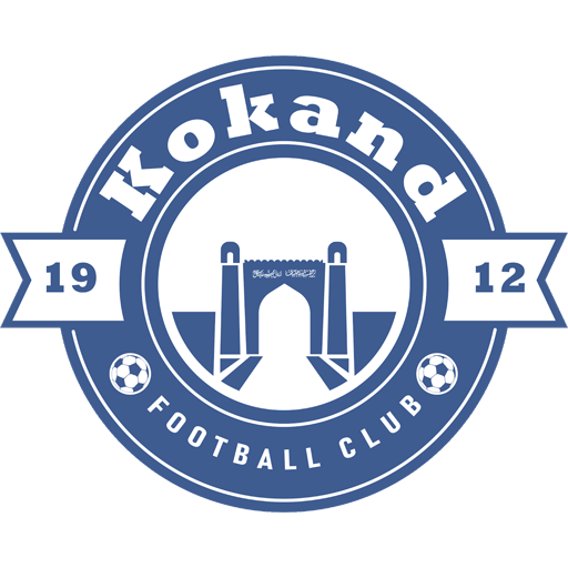 Kokand-1912